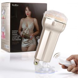 Âm đạo giả Spider có rung 01